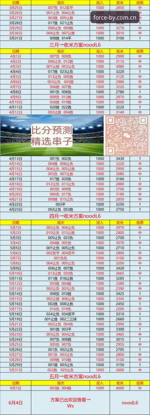 电脑端体育正版官方给力一点访问 电脑端体育正版官方给力一点访问,数据到底值不值得看?