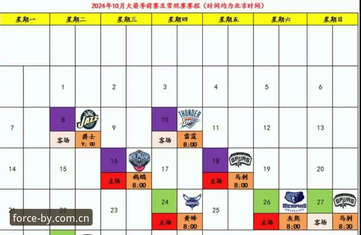 3个关键决策点，看懂雷霆新赛季这盘选秀大棋