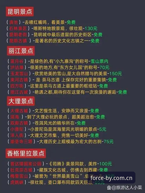 BY体育赛事数据中国区最新动态：避坑指南与实用技巧一览